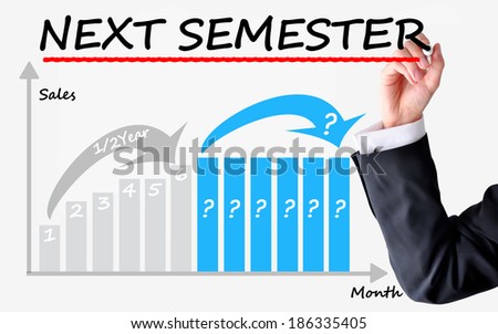 Next semester business forecast or planning concept