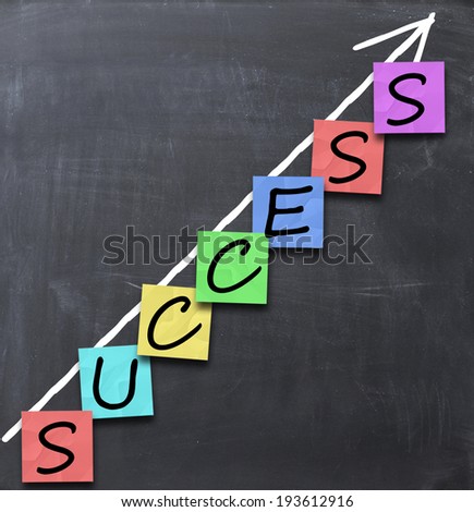Business success concept text with adhesive notes on a blackboard