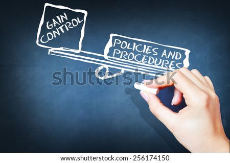 Company policies and procedures concept on blackboard