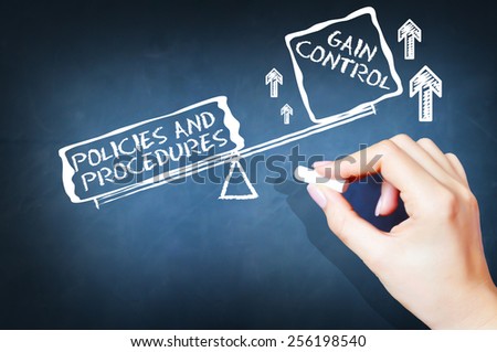 Company policies and procedures concept on blackboard