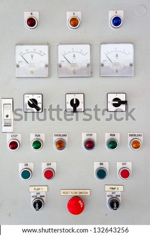 The fire control panel to manage the plant.