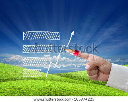 business education by business hand with red pencil tip of index over nature background.