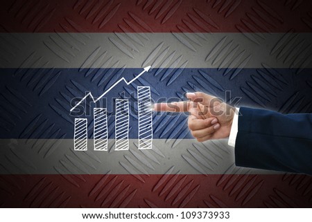 business hand selecting business icon on old Thailand  flag background.