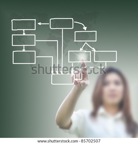 Attractive business woman touching virtual screen for business idea.