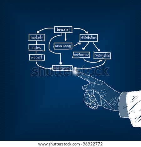Business selection concept by sketch hand picture on gradient blue background.