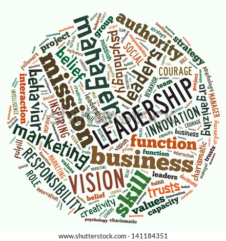 Leadership Word Cloud