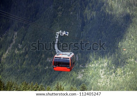 Peak to Peak Gondola in Whistler