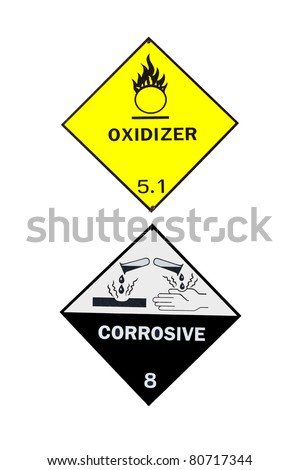 Oxidizer Symbol