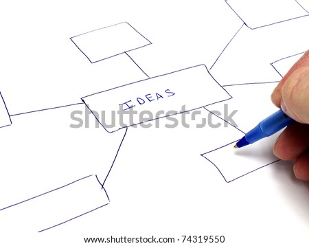 a superior personality essay Best essay writing services for students when writing a paper, you can stuck at something: essay, thesis, research paper, course work, reflection, term paper,. a superior personality essay Best essay writing services for students when writing a paper, you can stuck at something: essay, thesis, research paper, course work, reflection, term paper,.