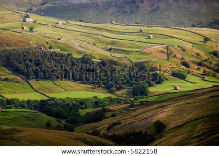 yorkshire united kingdom