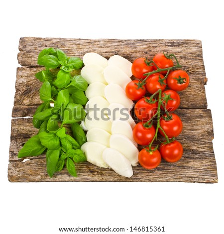 [Obrazek: stock-photo-ripe-tomatoes-and-mozzarella...815361.jpg]