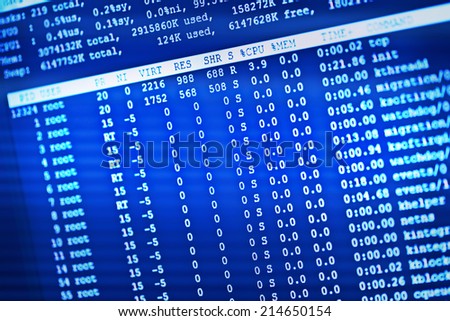 Server data on a monitor Server data on a monitor