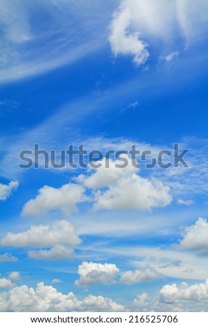 Blue sky background with a tiny clouds, Head over sky