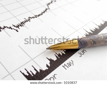 stock price chart