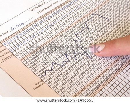 bbt charts of pregnant women examples. ovagraph fertility chart
