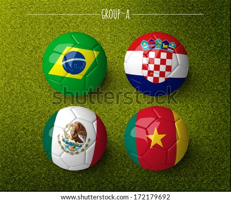 Brazil 2014 group A org size 3000x2500px Brazil 2014 group A org size 3000x2500px