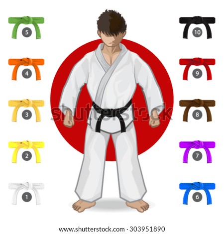 KARATE Martial Art Belt Rank System