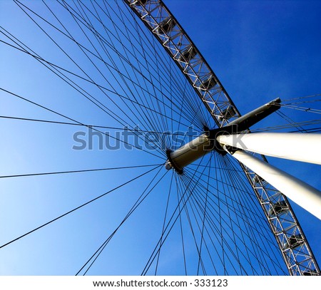 London Eye close up from below with clear blue sky