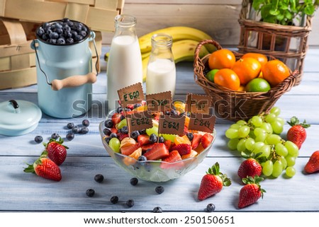 Ingredients for fruit salad with no preservatives