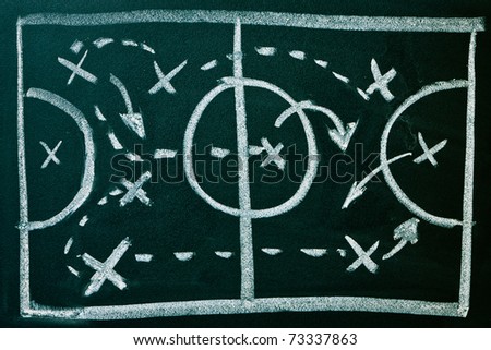 [Obrazek: stock-photo-soccer-formation-tactics-on-...337863.jpg]