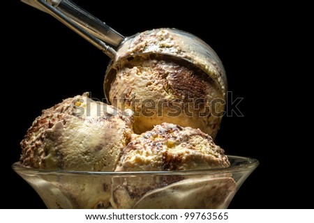 [Obrazek: stock-photo-ice-cream-in-glass-bowl-99763565.jpg]