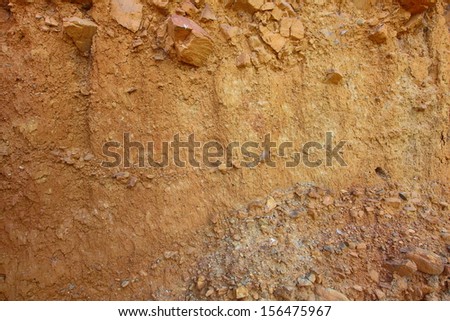 Level of laterite by geology in hot zone