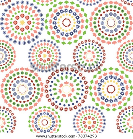 Patterns In Circles