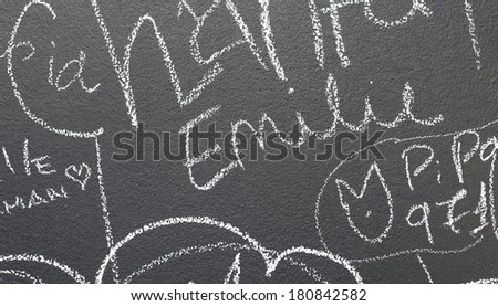 blackboard closeup with chalk writing on it