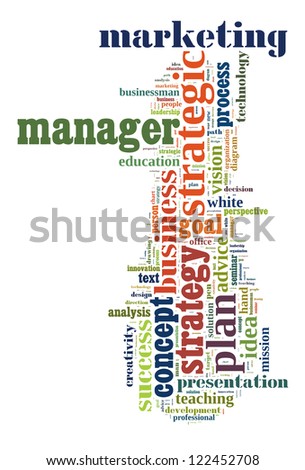 Strategic Marketing word clouds isolated in white background