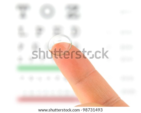Contact lens on finger and snellen eye chart. The eye test chart is shown blurred in the background.