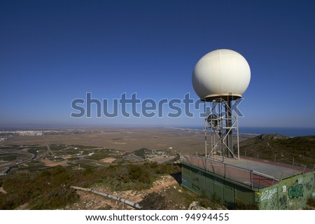 Meteorological station on a white sphere/Weather Station
