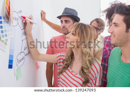 Creative Team Watching Coworker Add To Flowchart On Whiteboard With Colour Samples