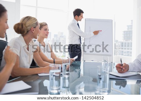 Businessman pointing at a chart during a meeting
