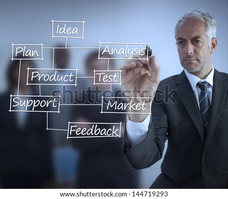 Elegant businessman writing business terms during a meeting