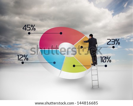 Businessman drawing a colorful pie chart with blue sky on the background