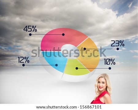 Composite image of pretty blonde in red dress smiling at camera in front of holographic diagram in the sky