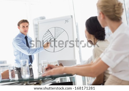 Businessman presenting pie chart to colleagues in the office