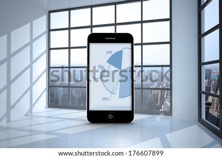 Pie chart on smartphone screen against room with large window showing city