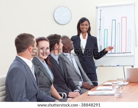 Indian businesswoman reporting to finance graphs to her colleagues