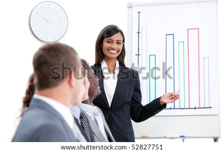 Charming businesswoman pointing at a white board while doing a presentation