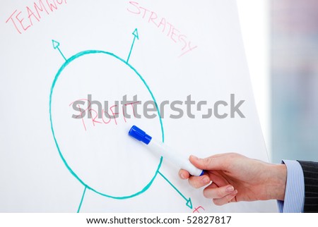 Close-up of a businesswoman pointing at a white board. Business concept.