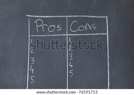 Table with numbers opposing pros and cons on a blackboard