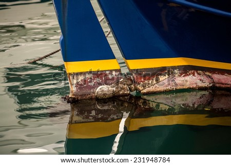 Closeup photo of painted old boat prow at sea