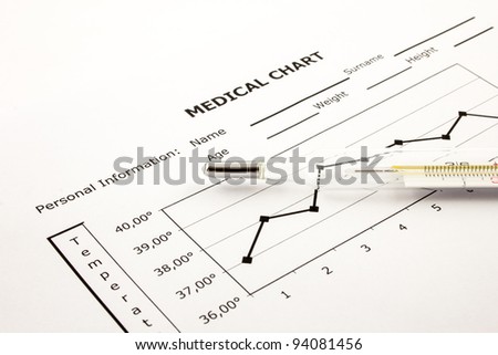 Medical Chart with temperature graphic