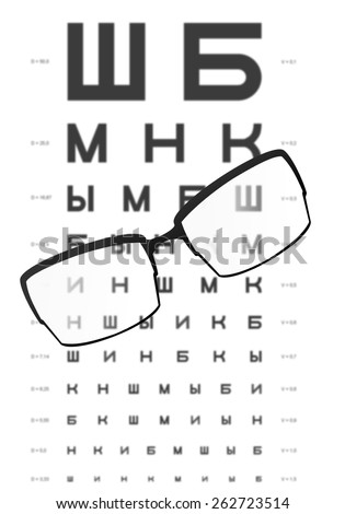 Glasses on the table with eye test chart in the background,for Distance Vision Test themes