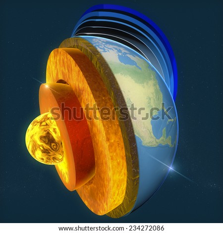 Earth\'s core, section layers earth and sky, split, geophysics. Elements of this image are furnished by NASA