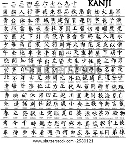 stock vector Hundreds of Japanese Kanji Characters With Translations 