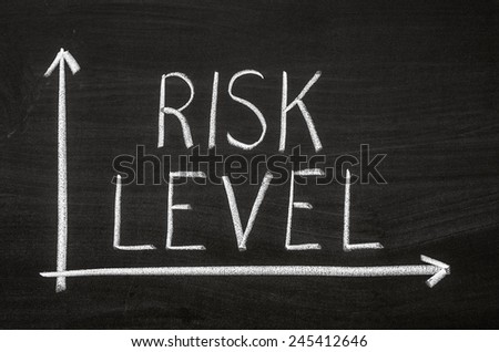 Risk level written on the blackboard with chalk