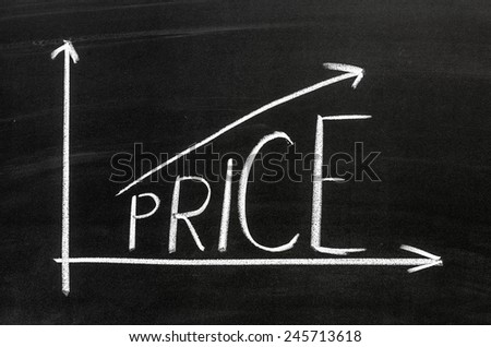 The price graph drawed with white chalk on a blackboard