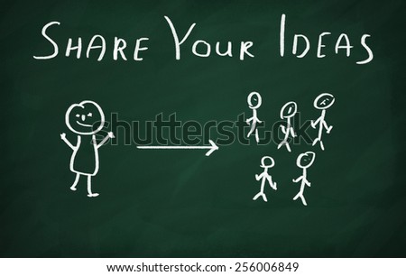 Characters drawn on the blackboard and writed share your ideas